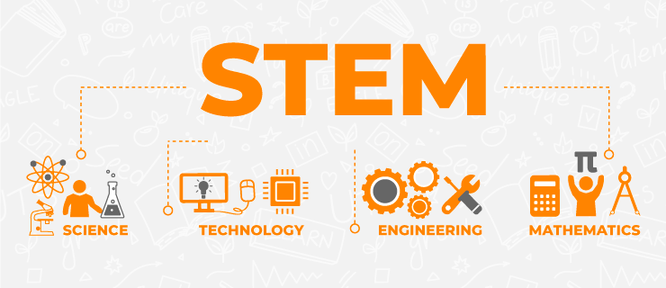 Phương pháo giáo dục stem
